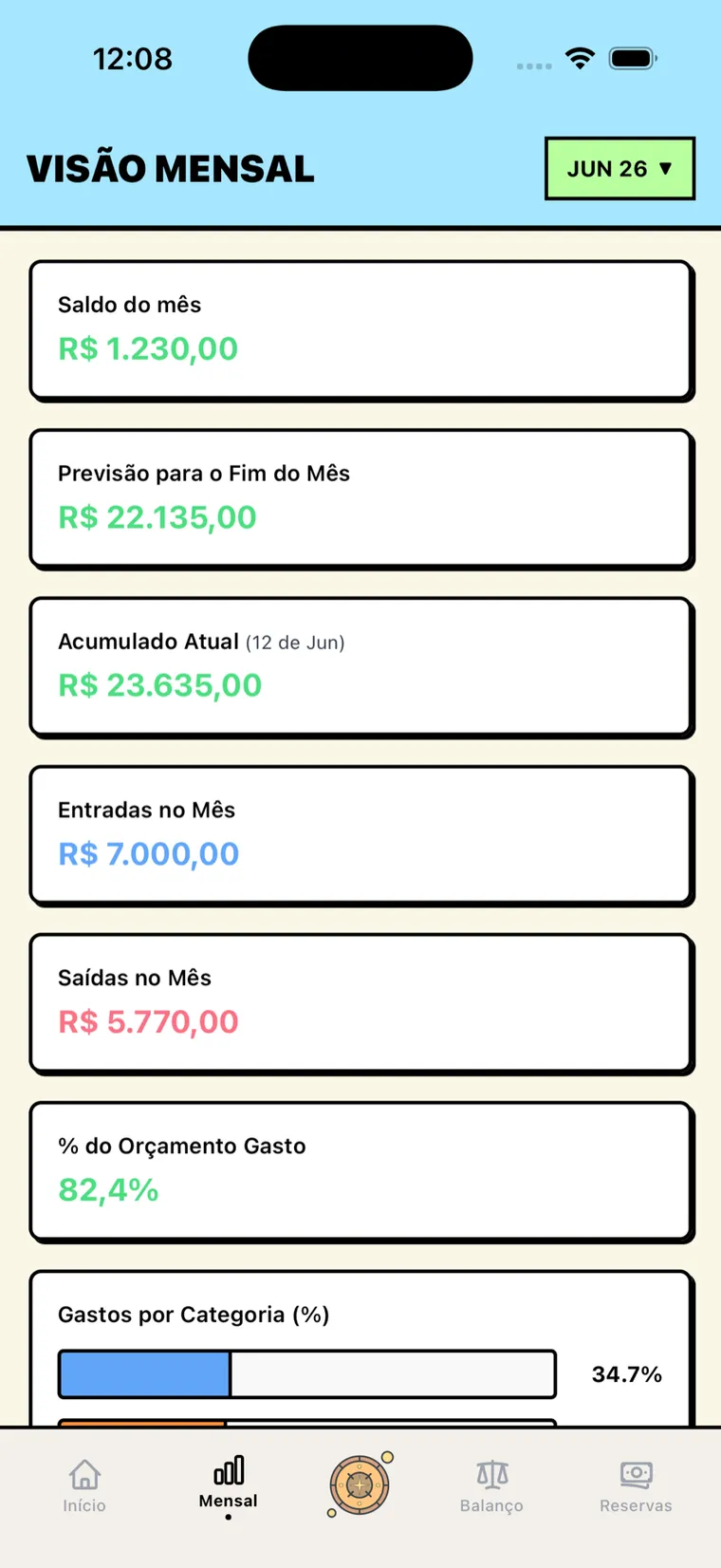 Tela Visão Mensal do Aurum com saldo do mês, previsão para o fim do mês, entradas, saídas e % do orçamento
